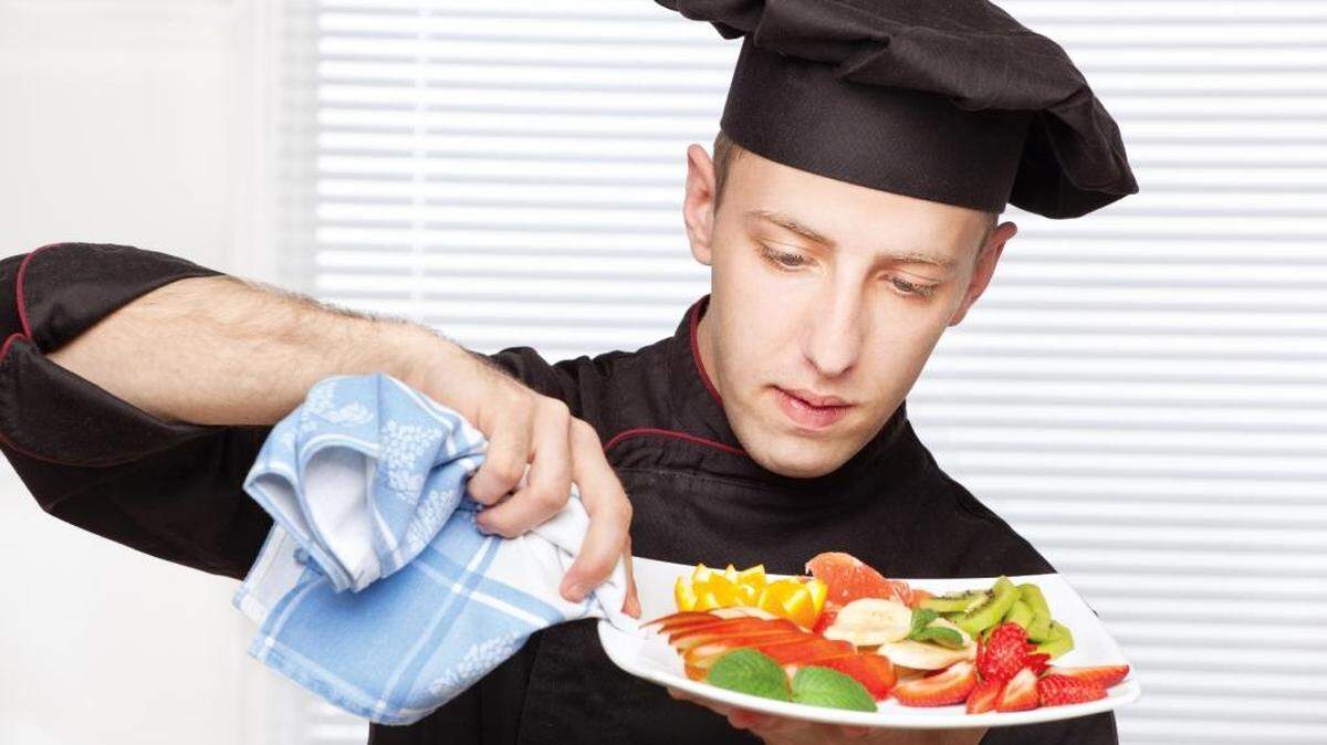 Restaurant Inspections