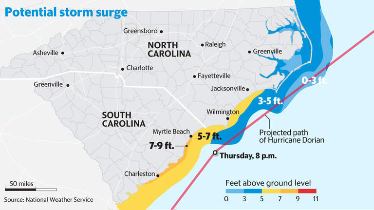 Hurricane Dorian: What is storm surge and how will it impact the Myrtle Beach area