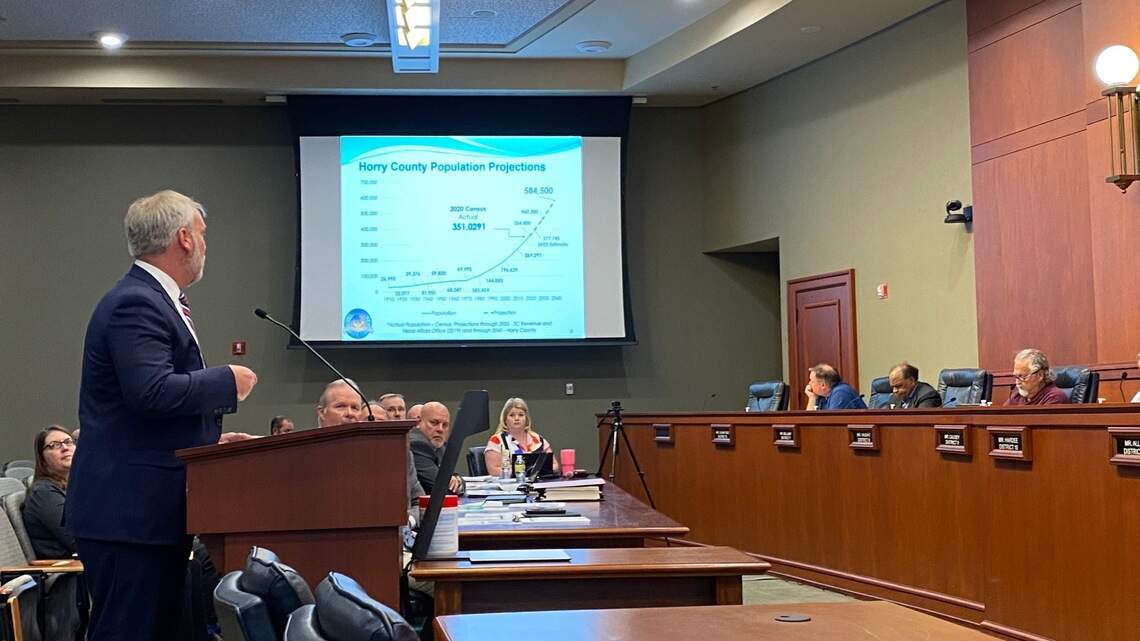 Horry County rejects plan to charge developers more to build new homes, businesses