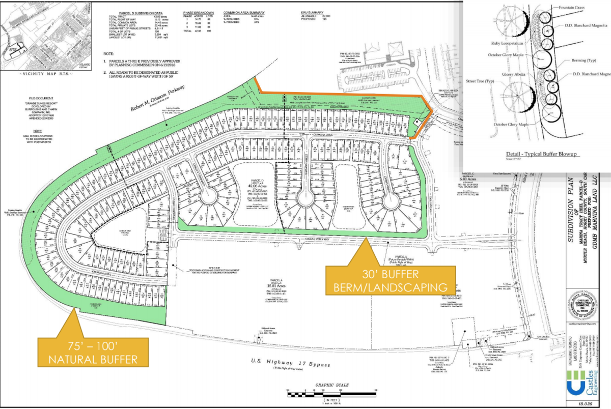 Initial plans for a Grande Dunes subdivision.