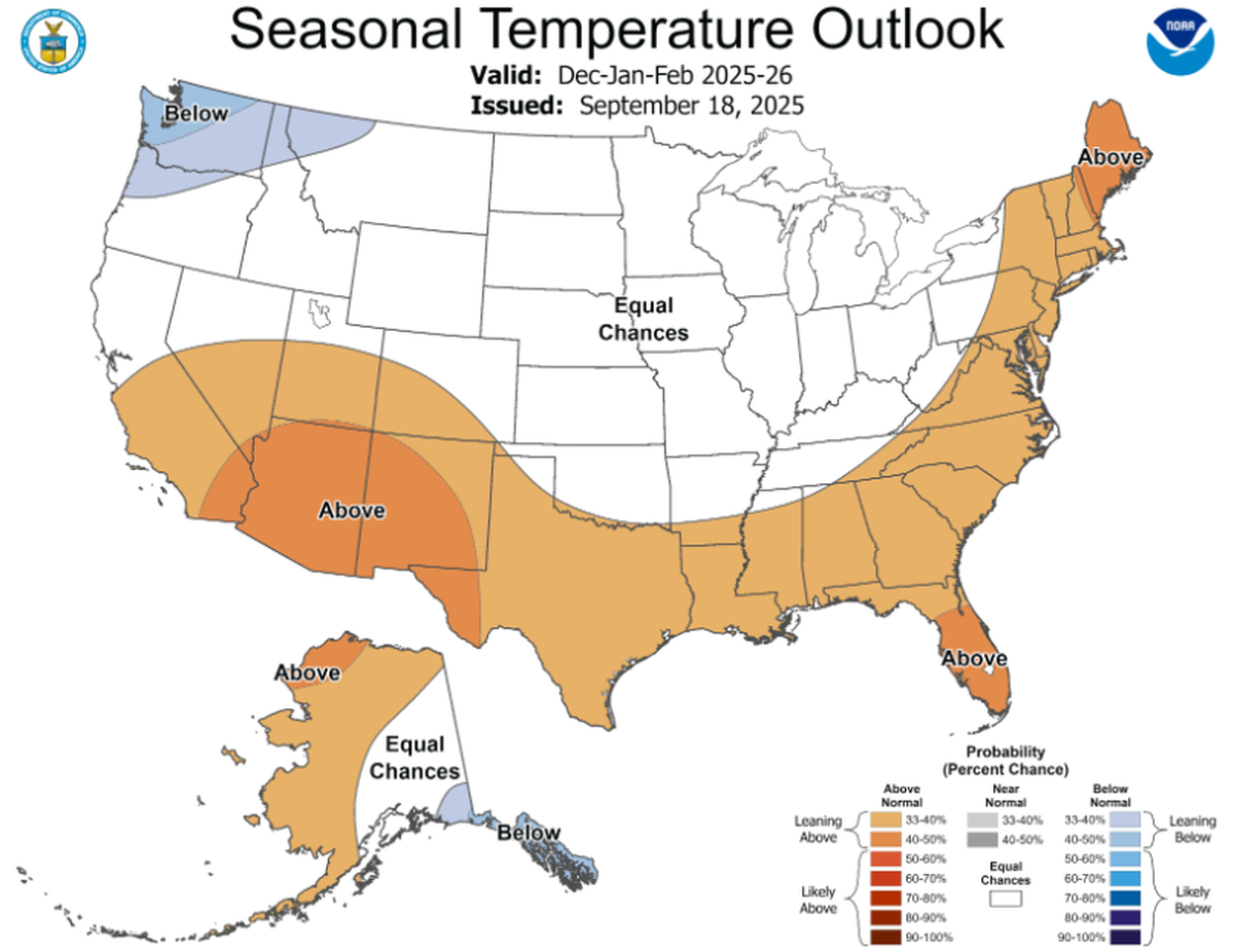 The National Oceanic and Atmospheric Administration’s three-month weather outlook for December, January and February shows warmer-than-average temperatures for the winter months.
