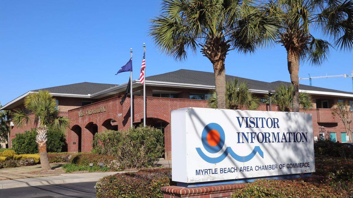 Myrtle Beach Area Chamber of Commerce