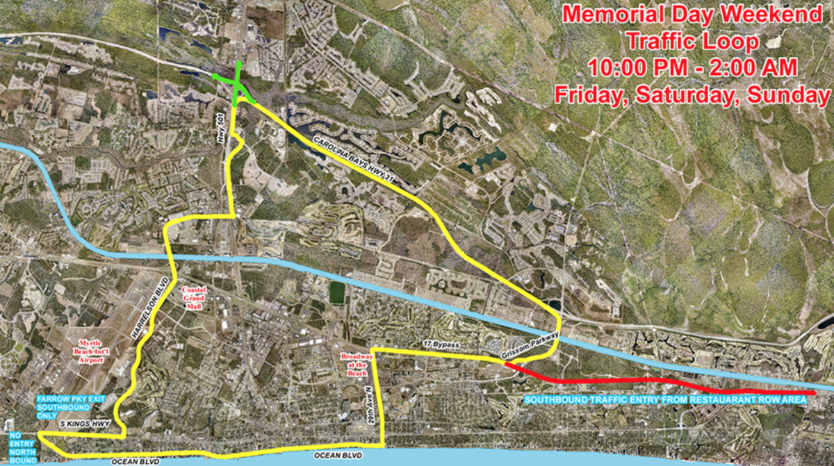 A map of the 2018 traffic loop.