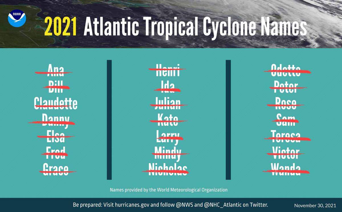 The list of 30 named storms that have occurred during the 2021 Atlantic Hurricane Season.