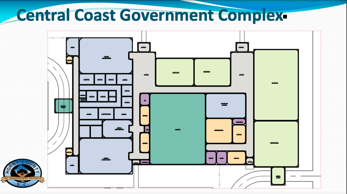 A mock-up of the planned Central Coast government complex Horry County is planning to build along Hinson Drive in Carolina Forest.