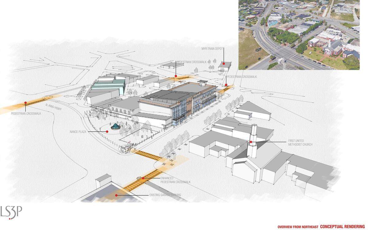 A conceptual rendering of a new children's museum and library along the Superblock in downtown Myrtle Beach.