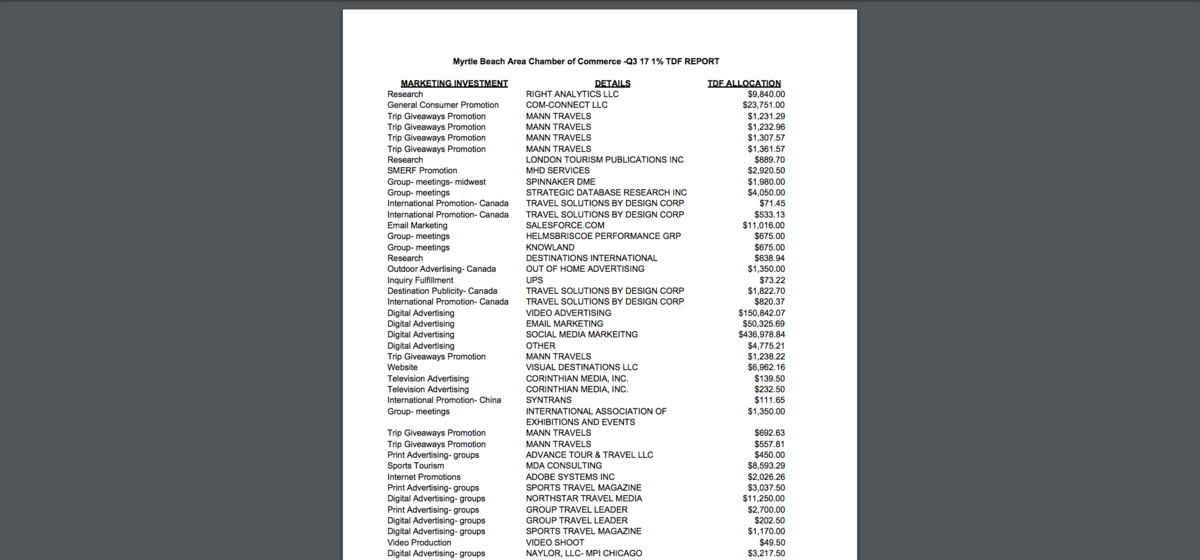 A screen shot from the Myrtle Beach Area Chamber of Commerce website listing what TDF funds are used for.