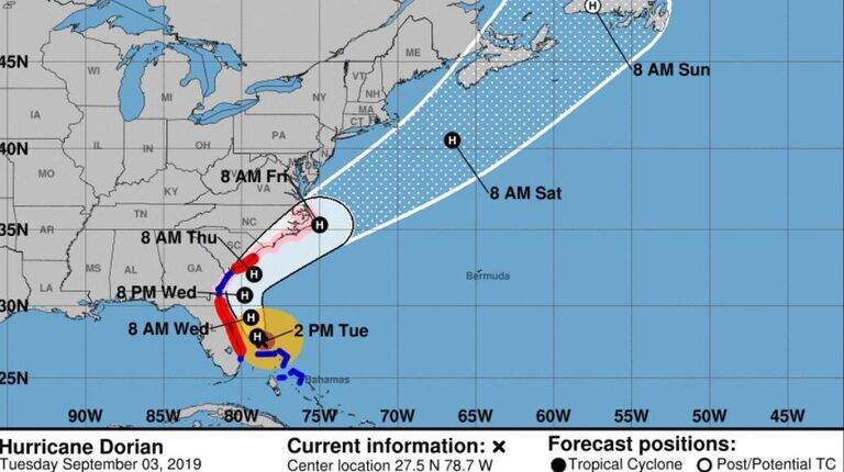 Hurricane Dorian live updates: Myrtle Beach under hurricane, storm surge warnings