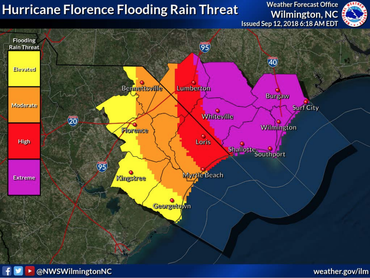 Winds from Hurricane Florence