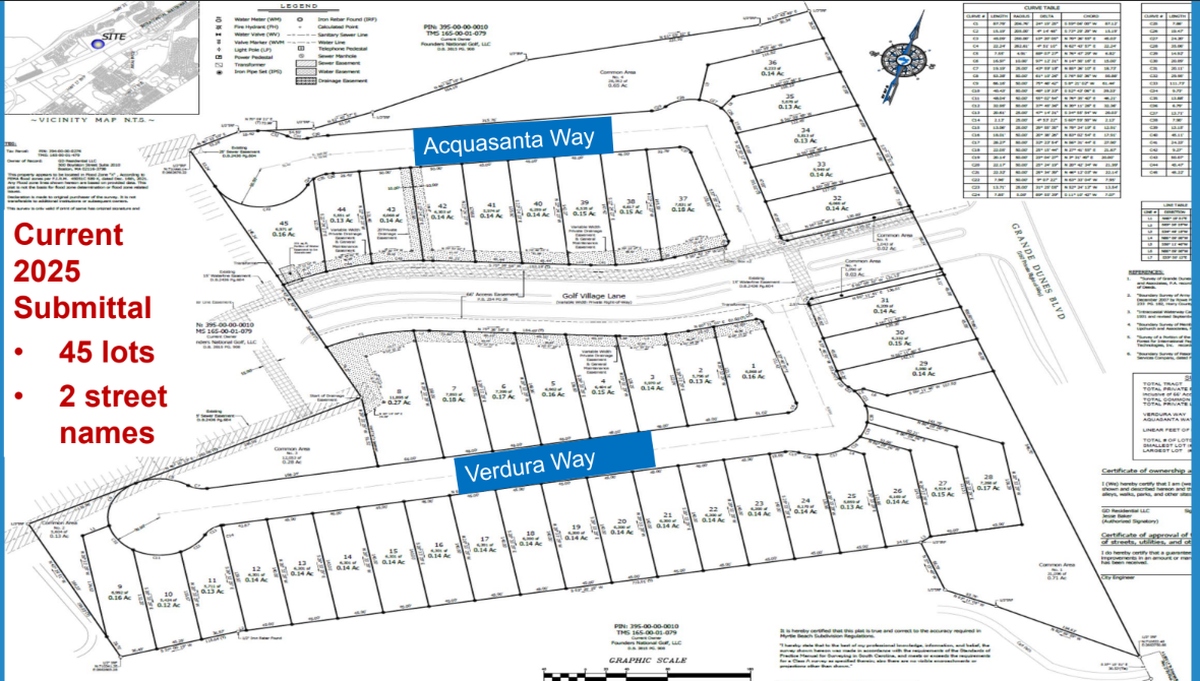 A map of the proposed new Grande Duns development from the City of Myrtle Beach’s Planning Commission slides on Aug. 5, 2025. 