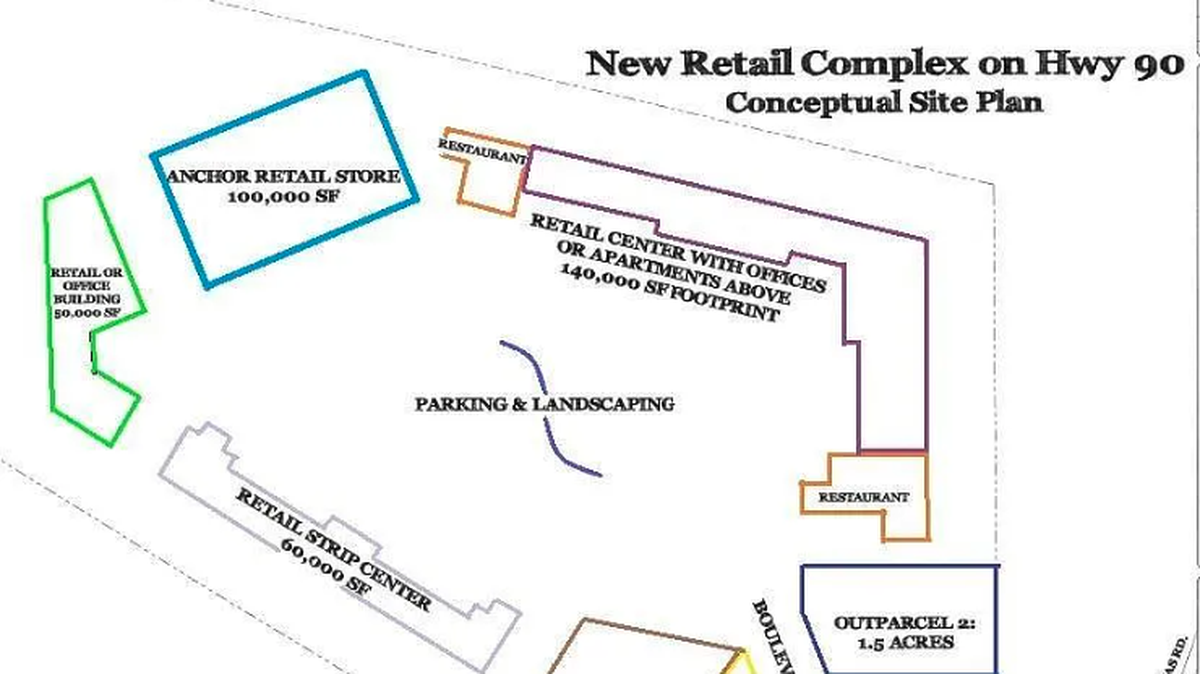 A rendering for a potential retail development near Conway, South Carolina, along SC Highway 90. The plan includes retail shopping and restaurants.