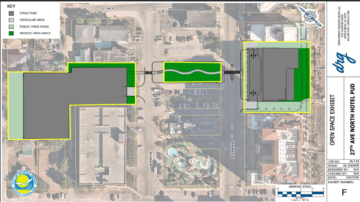A proposed planned unit development would include a hotel, parking garage and pedestrian corridor in Myrtle Beach, SC.