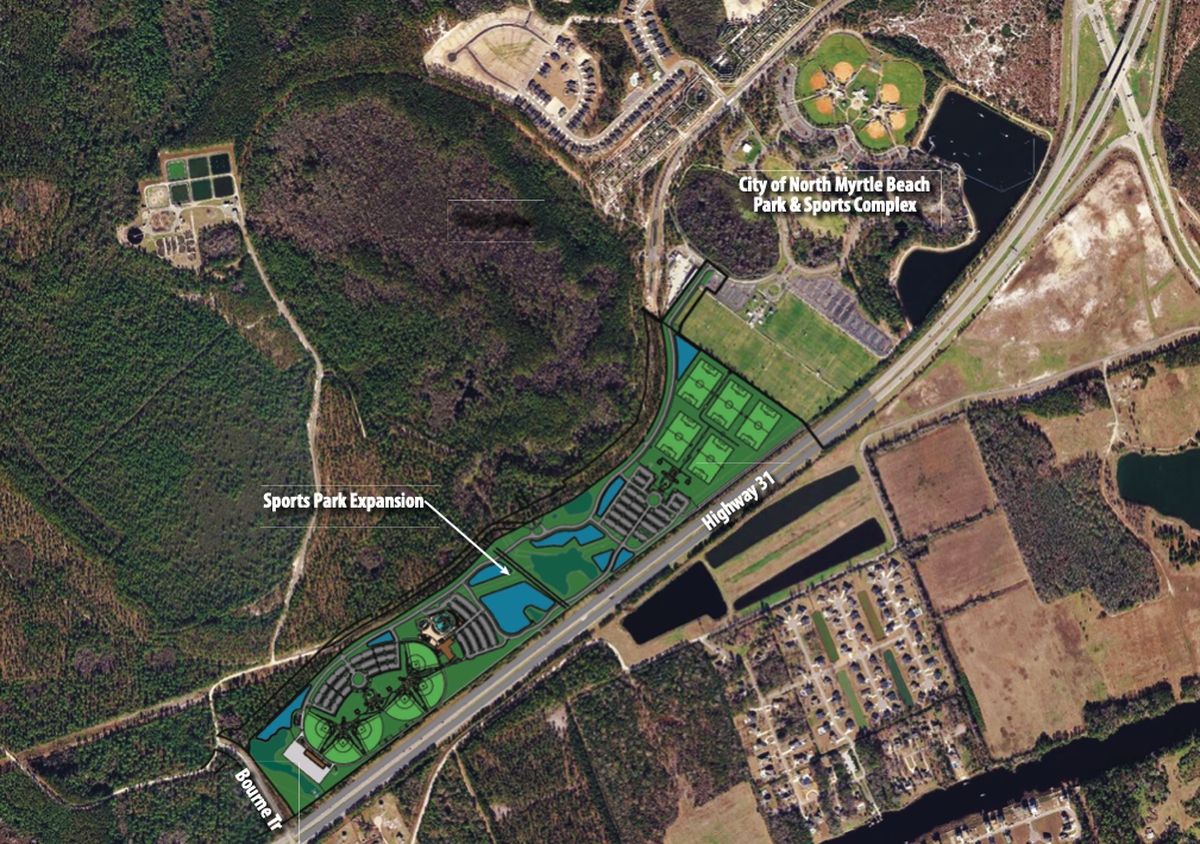 A rendering of the new additions planned for the North Myrtle Beach Sports Complex. Construction crews have already begun working on the city-owned property.
