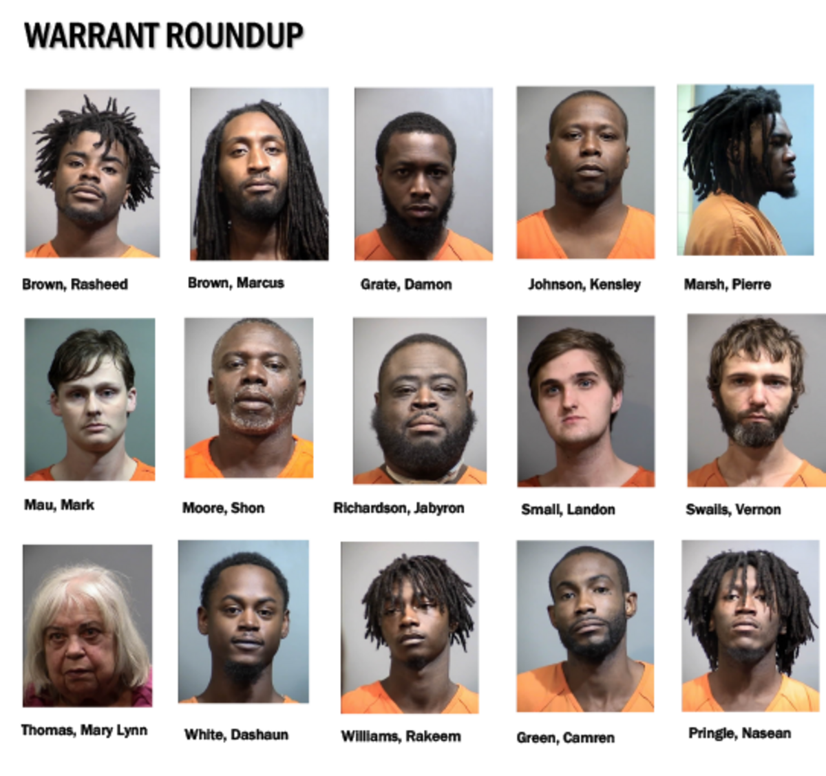 Georgetown and state police forces teamed up to arrest 15 suspected drug dealers Monday, according to a news release from the Georgetown County Sheriff’s Office. It was part of a months-long operation.