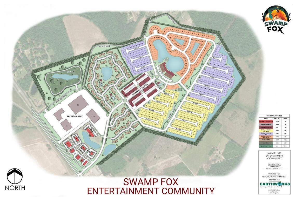 The Swamp Fox Entertainment Complex will be redeveloped into a mixed-use commercial and residential over the next several years. Up to 1,800 homes will be built on the property, with some ready to move-in early 2022.