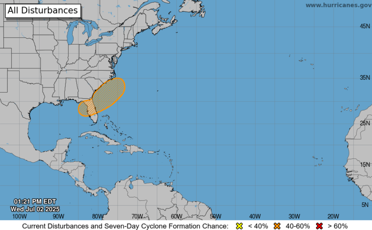 The National Hurricane Center predicts there’s a 40% chance of a cyclone forming off the southeastern United States by July 9.