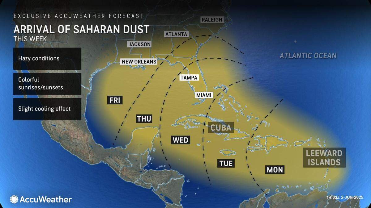 The Grand Strand may see redder sunrises and sunsets as dust from a Saharan plume spreads across the southeastern United States.