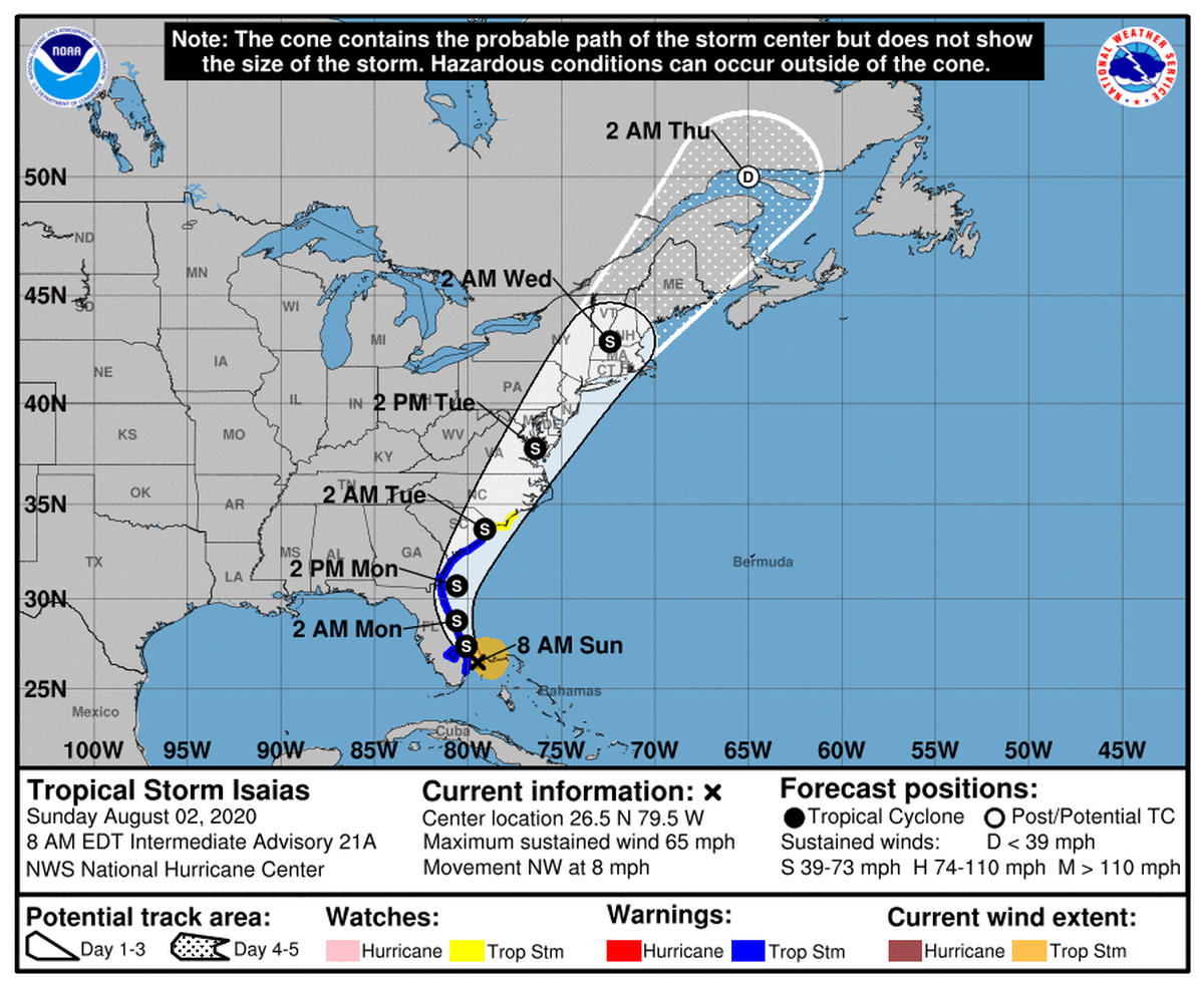 Hurricane Isaias current path projections.