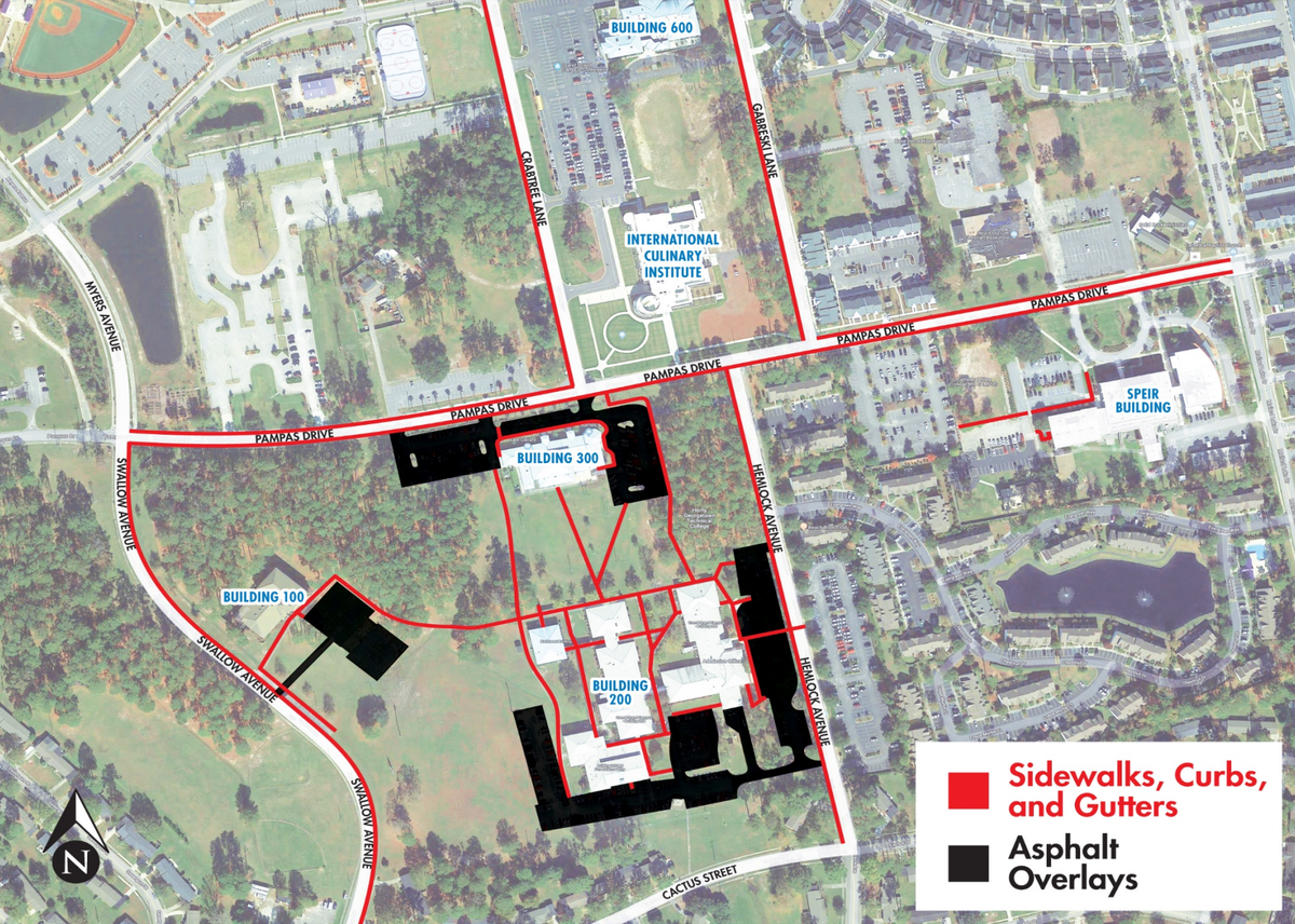 Plans to redo the sidewalks at HGTC’s Myrtle Beach campus.