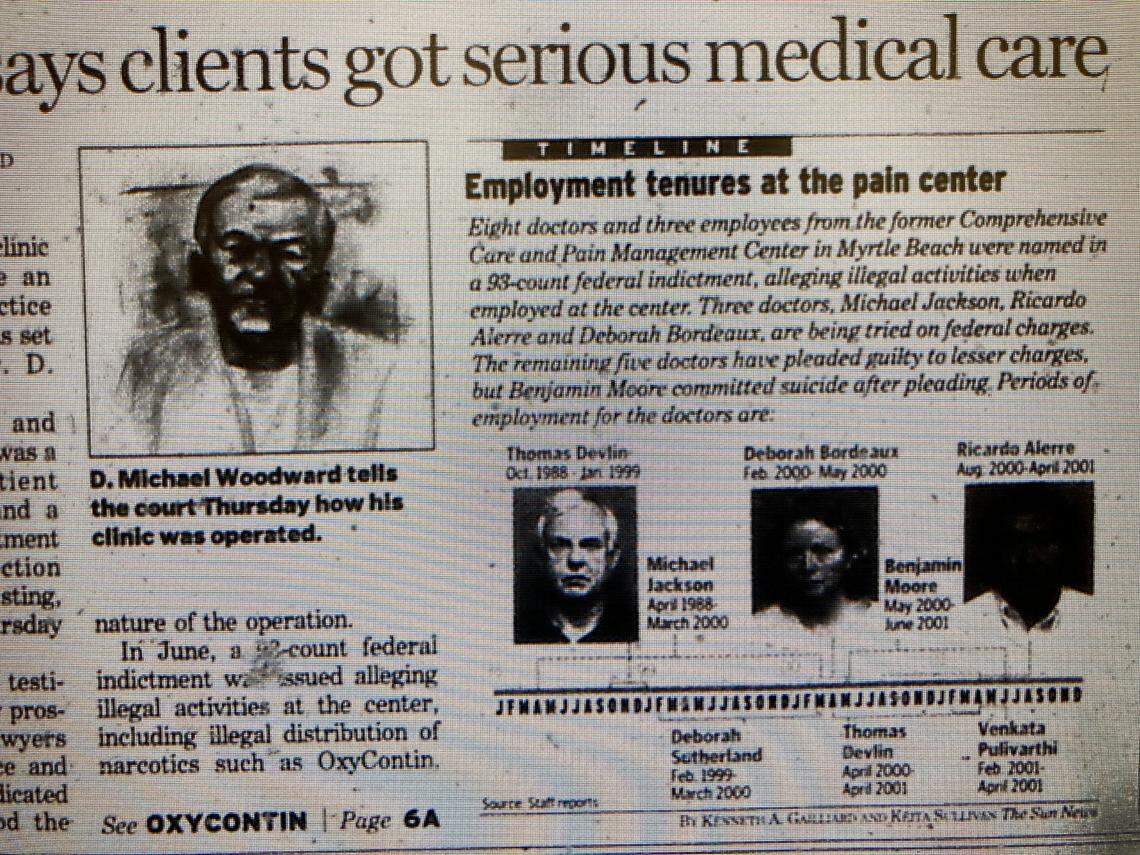 The front page of the Sun News on January 31, 2003 depicts Dr. David Michael Woodward (left) along with mugshots of some of his employees at a Myrtle Beach clinic that were all indicted on federal charges for overprescribing opioids.