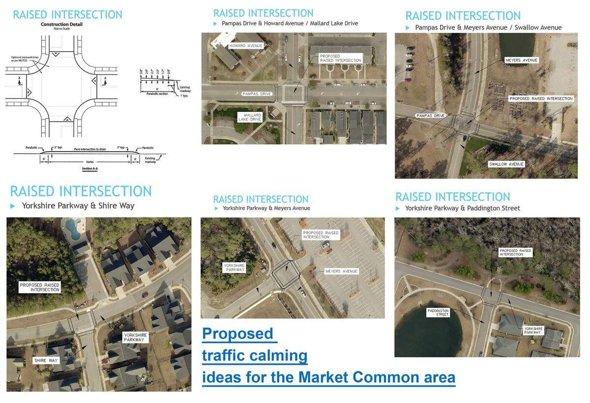 The intersections Pampas and Howard/Mallard Lake, Pampas and Meyers, Meyers and Yorkshire, Yorkshire and Shire and Yorkshire and Paddington will have pavement raised about three inches with slopes up and down for vehicles in The Market Common.