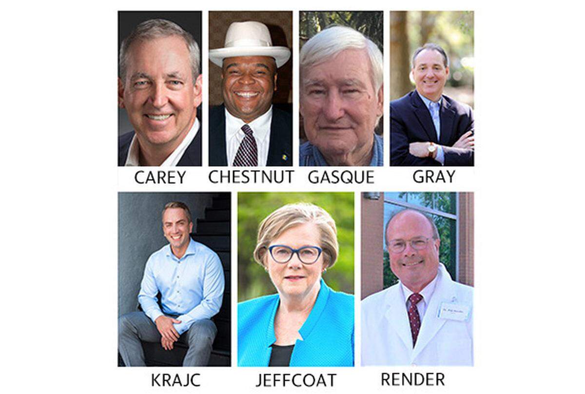 Candidates running for Myrtle Beach City Council on Nov. 5.