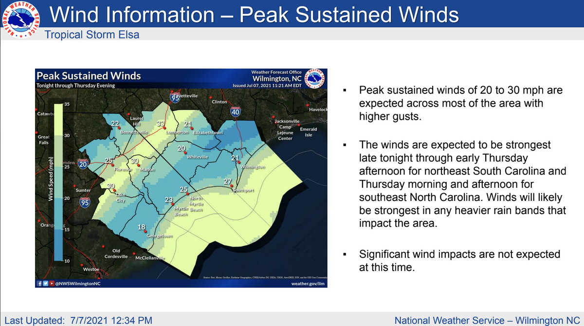 Tropical Storm Elsa could bring isolated tornadoes and wind gusts over 30 mph when it arrives in the Myrtle Beach area Wednesday night.