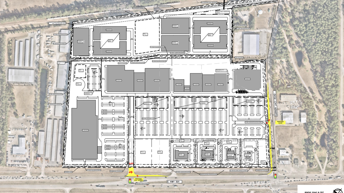 A rendering for a proposed mixed-use development between Carolina Forest and Conway, SC. According to a traffic study conducted by the consulting firm Kimley Horn, the project should be built by 2027.