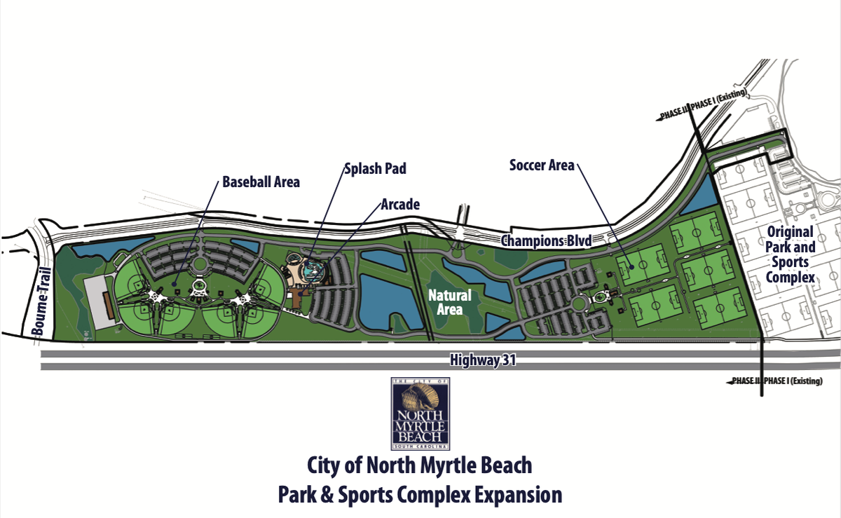 A rendering of the new additions planned for the North Myrtle Beach Sports Complex. Construction crews have already begun working on the city-owned property.