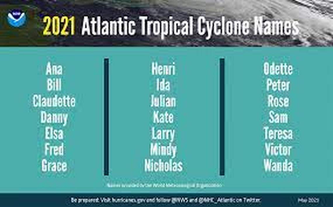 The National Oceanic & Atmospheric Administration released its Atlantic hurricane season outlook for this season on Thursday. Myrtle Beach could see activity.