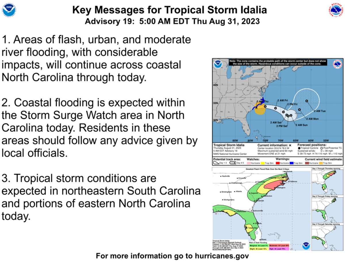 The 5 a.m. update from the National Weather Service shows Tropical Storm Idalia off the coast of Myrtle Beach.