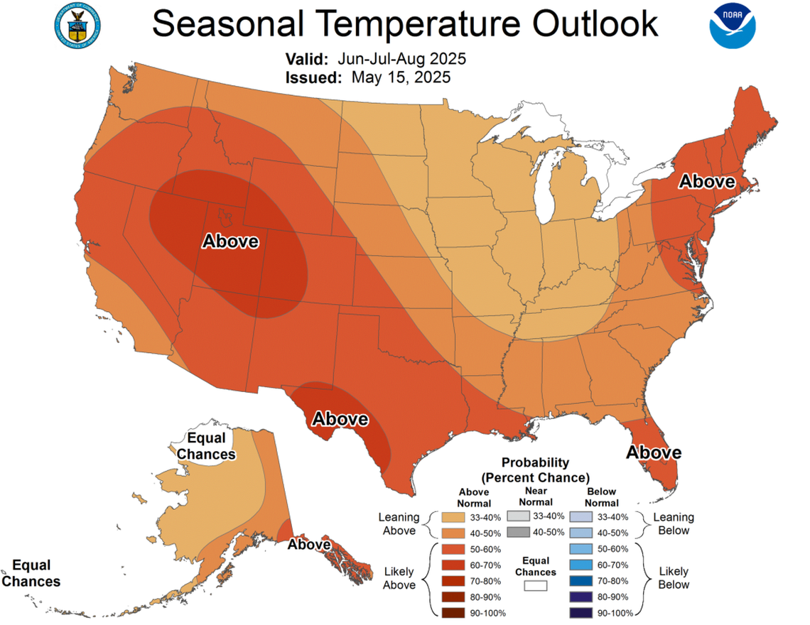 According to the National Weather Service, South Carolina has a 40 to 50% chance of above-normal temperatures this summer.