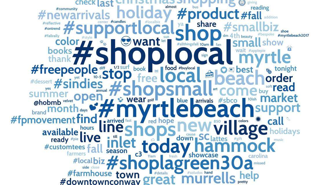 Expedia: Myrtle Beach among top places for holiday shopping