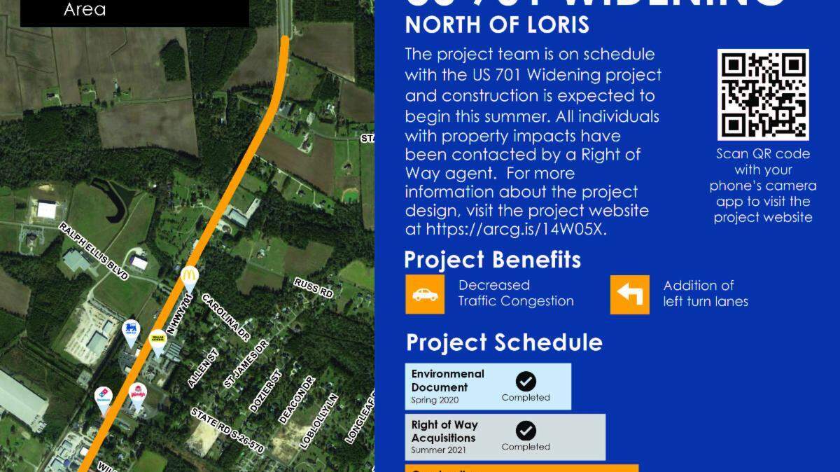 A portion of U.S. Highway 701 north of Loris is undergoing a $7.5M upgrade this summer.