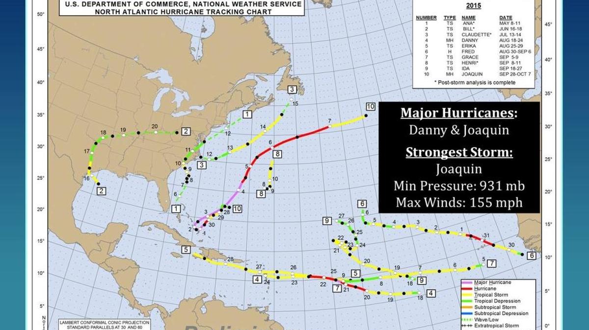 This graphic by the National Weather Service in Wilmington, N.C., shows the paths each tropical storm took in the 2015 Atlantic hurricane season. Most of the storms stayed out to sea.
