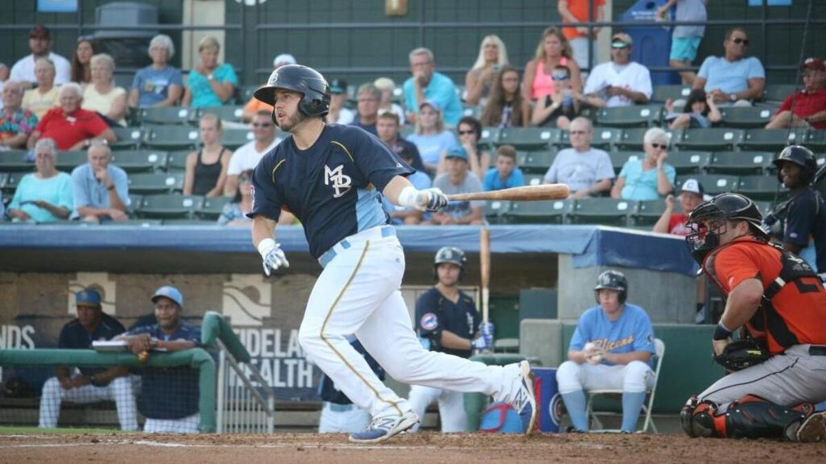
Myrtle Beach’s Ben Carhart went .313 with three homers, seven RBIs and six runs in five games last week.
